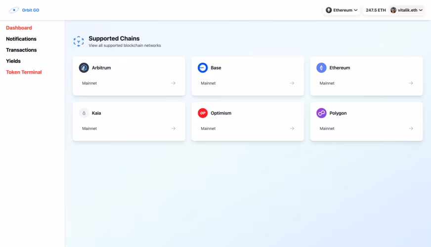 OrbitGO Dashboard